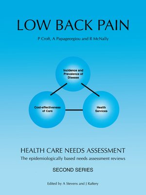 cover image of Health Care Needs Assessment